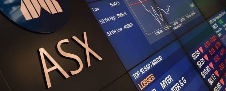 ASX Market